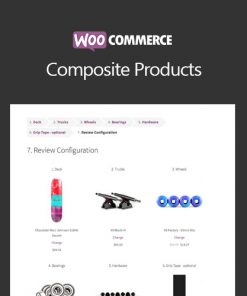 Woocommerce Composite Products