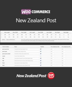 New Zealand Post