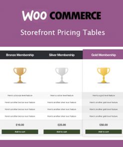 Storefront Pricing Tables