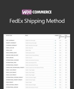 Woocommerce Fedex Shipping Method