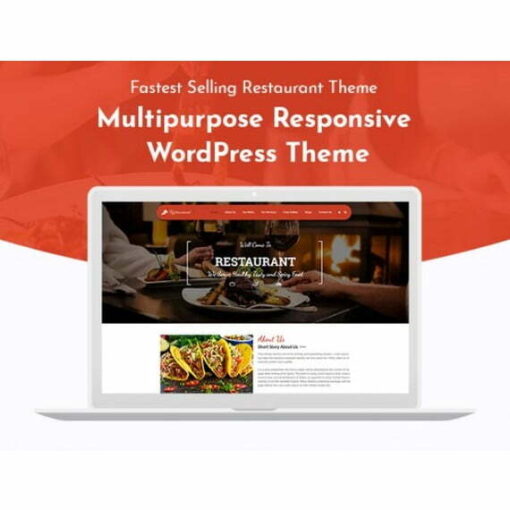 Fireshot Capture 026 Foodies Restaurant Wordpress Theme Premium Html Website Templates W Templatebundle.net 640x436.jpg